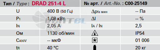 Rosenberg DRAD 251-4 L - описание, технические характеристики, графики